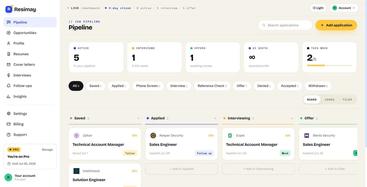 The Resimay pipeline dashboard: application stages from saved through applied, interviewing and offer, with counts and application cards in each column.